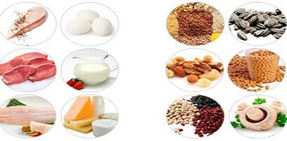 Eat protein products for weight loss