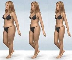 Weight loss level
